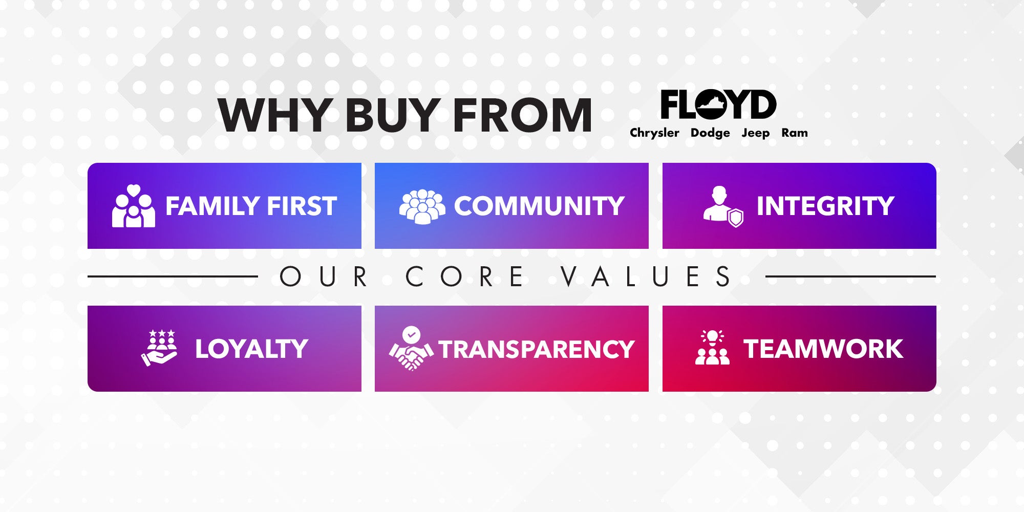 Why Buy From Floyd CDJR?