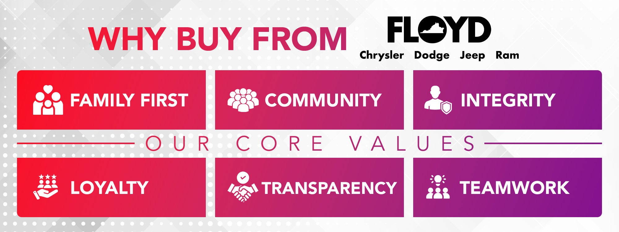 Why Buy From Floyd CDJR?