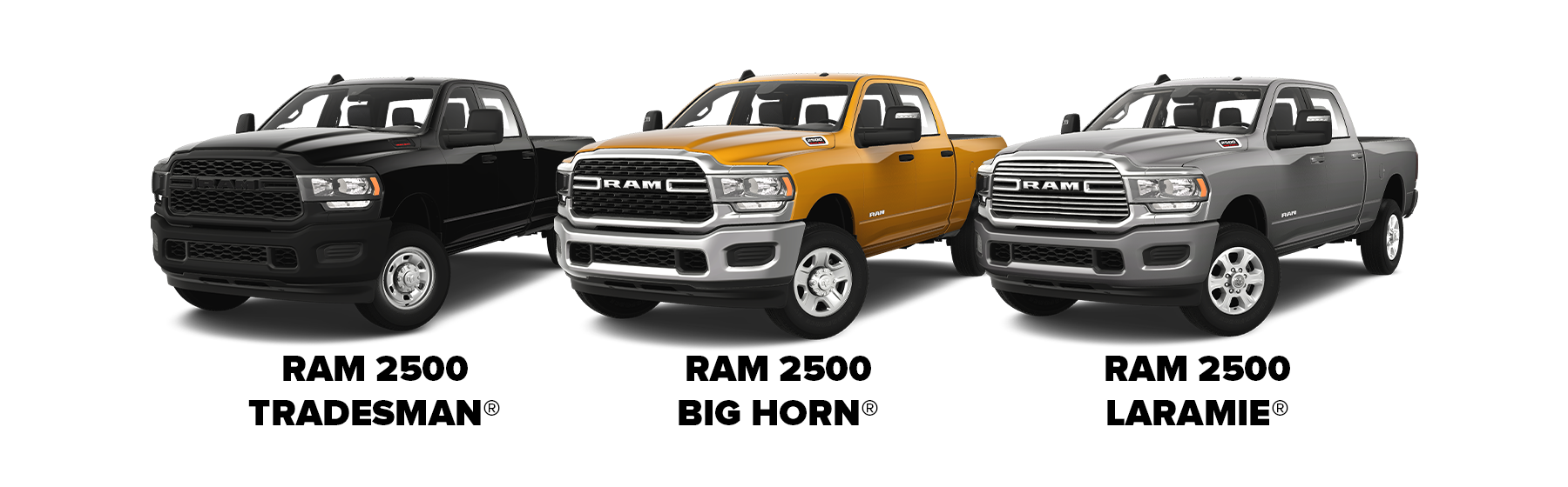 2024 Ram 2500 & Ram 3500 Models