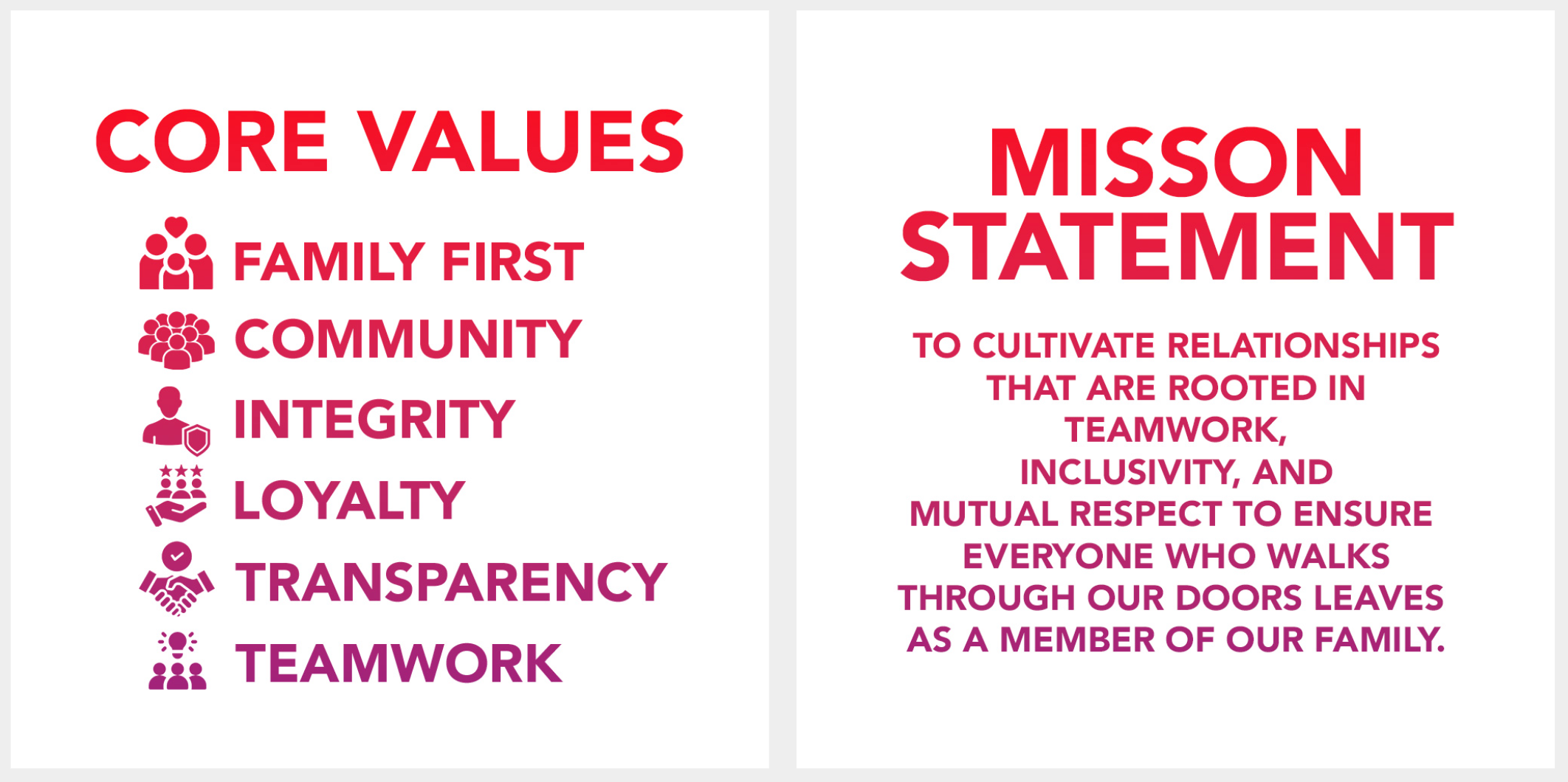 Why Buy From Floyd CDJR?